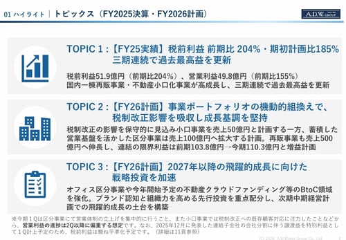 2025年12月期決算説明資料_p4